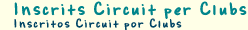 Llistat d'inscrits per Clubs en el Circuit
