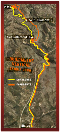 Recorregut del Km Vertical Gandia 2009