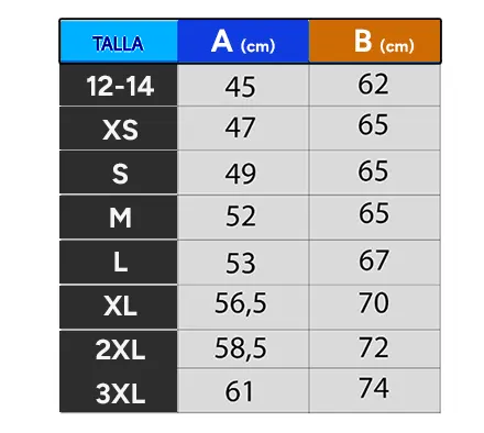 Quadre talla samarretes