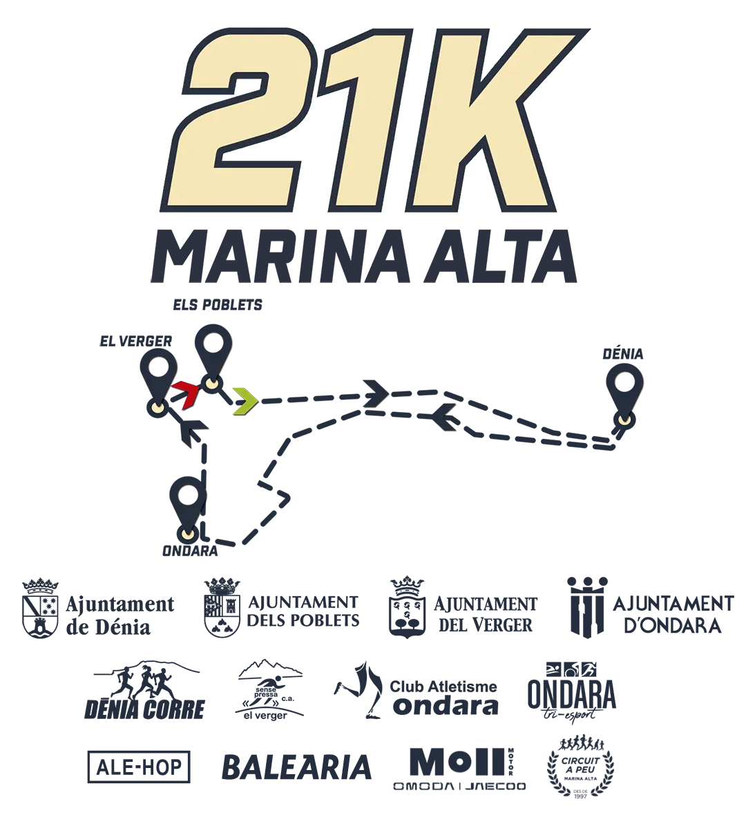 Recorregut 21k Marina Alta 2025