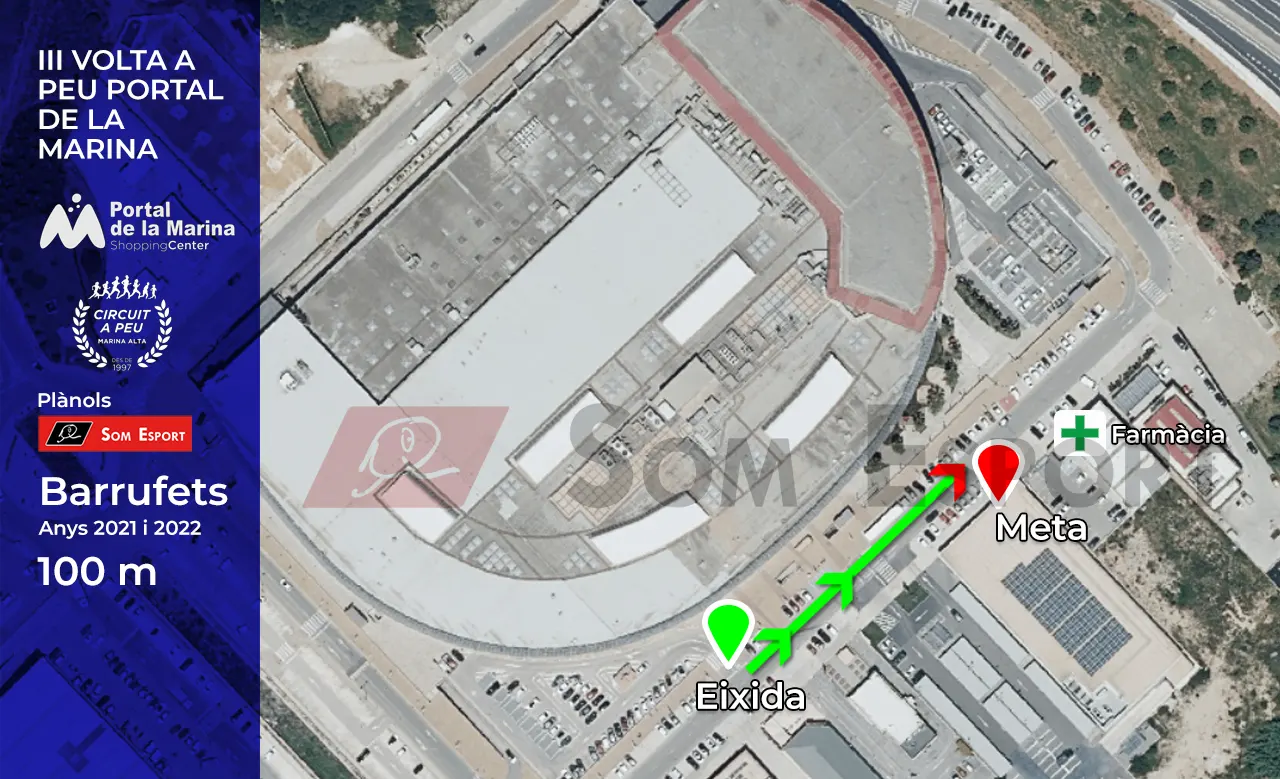 Recorrido categoria Barrufets - III Volta a peu Portal de la Marina