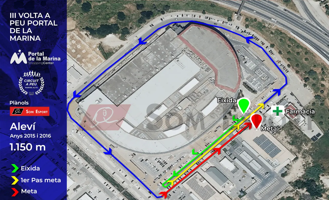 Recorrido categoría Alevins - III Volta a peu Portal de la Marina