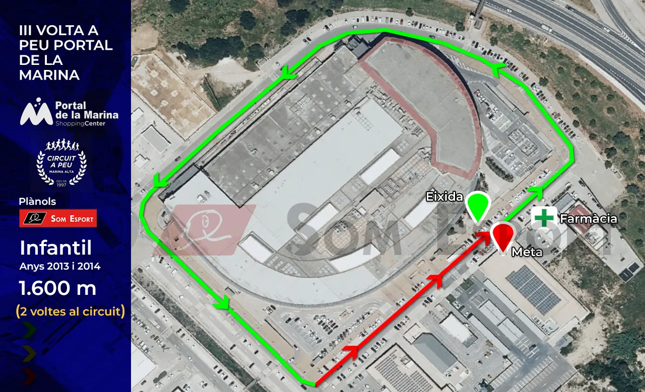 Recorrido categoría Infantils - III Volta a peu Portal de la Marina