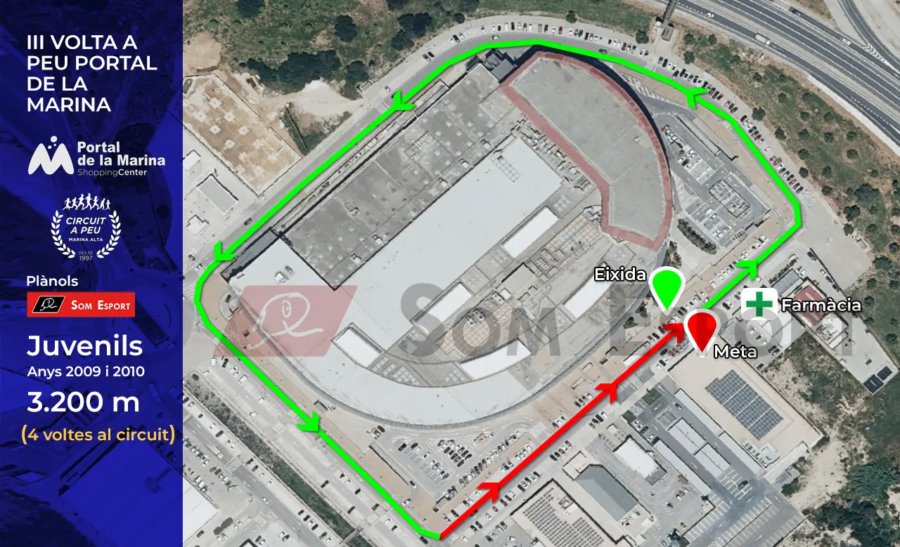 Recorrido categoría Juvenils - III Volta a peu Portal de la Marina